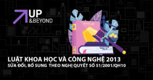 Luật khoa học và công nghệ 2013